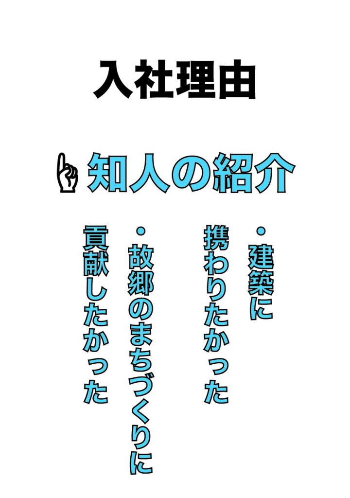 アセット 10